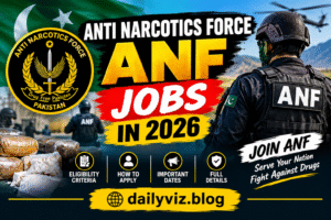 ANF Jobs 2026