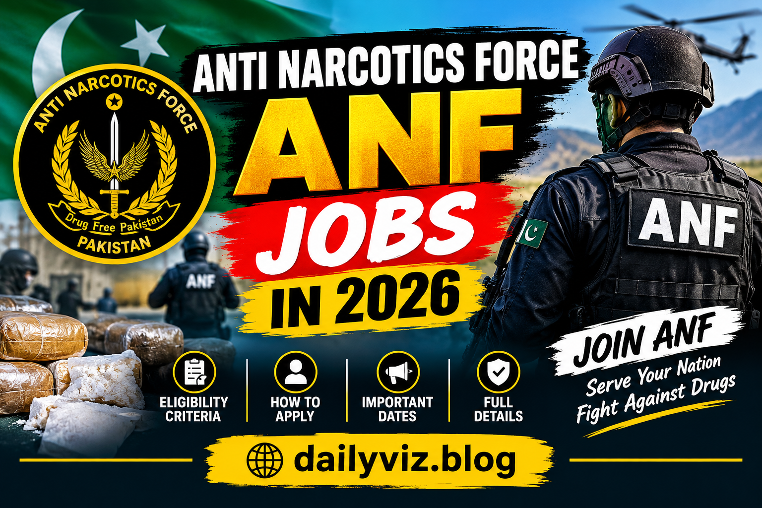 ANF Jobs 2026 – Join Now
